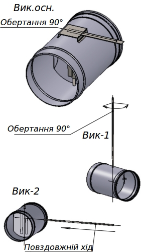 Види виконання регулятора тяги з нержавіючої сталі Види виконання регулятора тяги з нержавіючої сталі